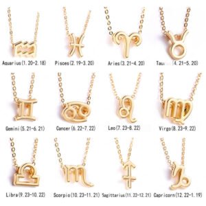 Birthday Gift Gold Plated 12 Zodiac Sign Pendant Card Charm Gold Chain Choker Astrology Necklace Jewelry For Women