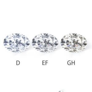 Oval Cut D EF GH Color VVS Moissanite